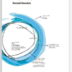 UNA CUESTIÓN DE PRINCIPIOS