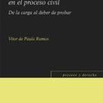 LA CARGA DE LA PRUEBA EN EL PROCESO CIVIL