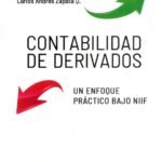 CONTABILIDAD DE DERIVADOS