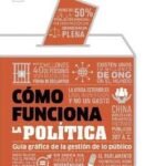 CÓMO FUNCIONA LA POLÍTICA