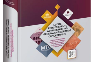 LEY DE PROCEDIMIENTO ADMINISTRATIVO GENERAL EN DIAGRAMAS CONCEPPTUALES